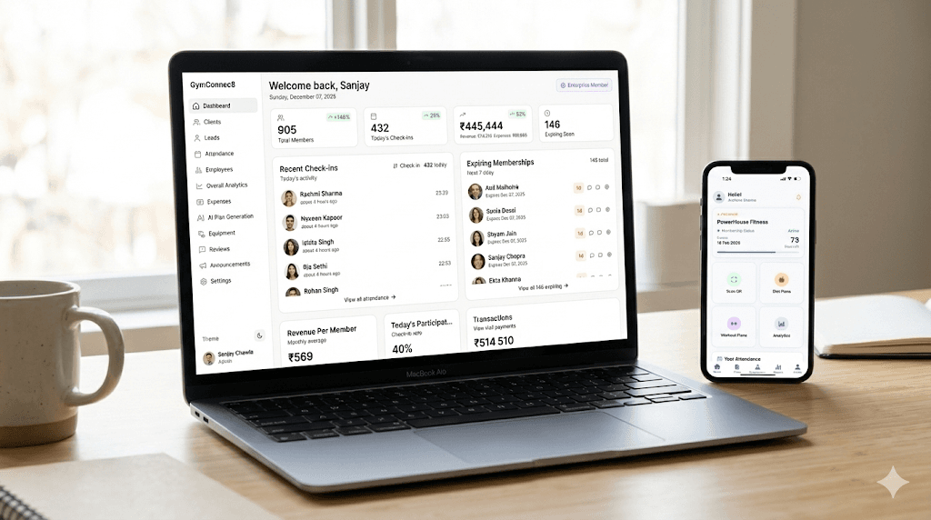 GymConnec8 Dashboard Preview - Complete gym management dashboard